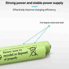 4pcs AAA Rechargeable 700mAh Ni-Cd Batteries - 4