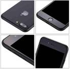 For iPhone 7 Plus Dark Screen Non-Working Fake Dummy Display Model(Black) - 4