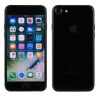 For iPhone 7 Color Screen Non-Working Fake Dummy, Display Model(Jet Black) - 2