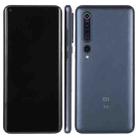 For Xiaomi Mi 10 Pro 5G Black Screen Non-Working Fake Dummy Display Model (Black) - 1