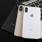 For iPhone XS Color Screen Non-Working Fake Dummy Display Model (White) - 8