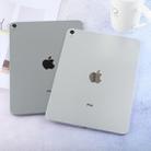 For iPad Pro 11 inch  2018 Color Screen Non-Working Fake Dummy Display Model (Silver) - 6