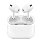 For Apple AirPods Pro Premium Material Non-Working Fake Dummy Headphones Model - 1