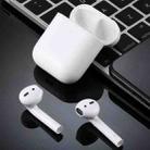 For Apple AirPods 2 Non-Working Fake Dummy Headphones Model Premium Material - 6