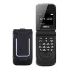 LONG-CZ J9 Mini Flip Style Mobile Phone, 0.66 inch, 18 Keys, Support Bluetooth, FM, SOS, Anti-lost, Magic Sound, Auto Answering, GSM, Single SIM(Black) - 1