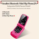LONG-CZ J9 Mini Flip Style Mobile Phone, 0.66 inch, 18 Keys, Support Bluetooth, FM, SOS, Anti-lost, Magic Sound, Auto Answering, GSM, Single SIM(Black) - 33