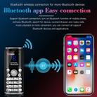 Satrend K8 Mini Mobile Phone, 1.0 inch, Hands Free Bluetooth Dialer Headphone, MP3 Music, Dual SIM, Network: 2G(Black) - 7