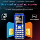 Satrend K8 Mini Mobile Phone, 1.0 inch, Hands Free Bluetooth Dialer Headphone, MP3 Music, Dual SIM, Network: 2G(Blue) - 16