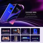 [HK Warehouse] DOOGEE X95, 2GB+16GB, Triple Back Cameras, Face ID, 6.52 inch Water-drop Screen Android 10 MTK6737V/WA Quad Core up to 1.3GHz, Network: 4G, OTG, OTA, Dual SIM(Green) - 11