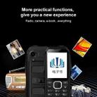HAIYU H1 Triple Proofing Elder Phone, Waterproof Shockproof Dustproof, 1200mAh Battery, 1.8 inch, 21 Keys, LED Flashlight, FM, Dual SIM(Black) - 11