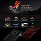 [HK Warehouse] DOOGEE S96 Pro Triple Proofing Phone, 8GB+128GB, IP68 / IP69K Waterproof Dustproof Shockproof, 6350mAh Battery, Quad Back Cameras, Side Fingerprint Identification, 6.22 inch Android 10.0 MTK6785 Helio G90 Octa Core up to 2.0GHz, Network: 4G, OTG, NFC(Black) - 7