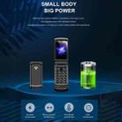 ULCOOL F1 Super Mini Flip Phone, 1.08 inch, MTK6261D, Support Bluetooth,  Anti-lost, GSM(Blue) - 19