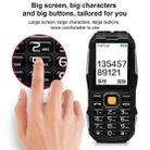W2023 Triple Proofing Elder Phone, Shockproof Dustproof, 2400mAh Battery, 2.4 inch, MTK67261D, 21 Keys, LED Flashlight, FM, Dual SIM(Black) - 8