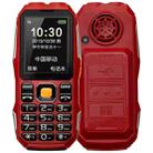 W2023 Triple Proofing Elder Phone, Shockproof Dustproof, 2400mAh Battery, 2.4 inch, MTK67261D, 21 Keys, LED Flashlight, FM, Dual SIM(Red) - 1