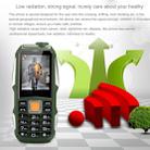 L9 Triple Proofing Elder Phone, Waterproof Shockproof Dustproof, 3800mAh Battery, 1.8 inch, 21 Keys, LED Flashlight, FM, Dual SIM(Black) - 4