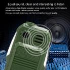 L9 Triple Proofing Elder Phone, Waterproof Shockproof Dustproof, 3800mAh Battery, 1.8 inch, 21 Keys, LED Flashlight, FM, Dual SIM(Green) - 6