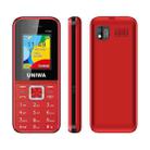 UNIWA E1802 Mobile Phone, 1.77 inch, 1800mAh Battery, SC6531DA, 21 Keys, Support Bluetooth, FM, MP3, MP4, GSM, Dual SIM(Red) - 1