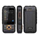 UNIWA F30S Rugged Phone, 1GB+8GB, EU Version, IP68 Waterproof Dustproof Shockproof, 4000mAh Battery, 2.8 inch Android 8.1 MTK6739 Quad Core up to 1.3GHz, Network: 4G, NFC, SOS - 1
