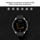 Original Xiaomi Youpin Amazfit GTR 2 Smart Watch Sports Version(Black) - 7