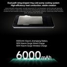 Xiaomi 15 Ultra Dual Satellite Version, 16GB+1TB, 3D Ultrasonic Fingerprint, 200MP Camera, 6.73 inch Xiaomi HyperOS 2 Snapdragon 8 Elite Octa Core 3nm, NFC, Network: 5G (Black) - 14