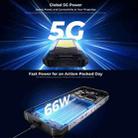 [HK Warehouse] Oukitel WP100 TITAN 5G Projector Rugged Phone, 16GB+512GB, 200MP Camera, Fingerprint Identification, 6.8 inch Android 14 MediaTek Dimensity 7300 Octa Core, NFC, OTG, Network: 5G (Black) - 6