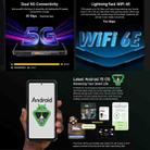 [HK Warehouse] Ulefone Armor 28 Pro Rugged Phone, 16GB+512GB, Night Vision, 10600mAh, 6.67 inch + 1.04 inch Android 15 MediaTek Dimensity 7300 Octa Core, Network: 5G, NFC (Black) - 17