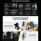 [HK Warehouse] Ulefone Armor 34 Pro Projector, 16GB+512GB, Night Vision, IP68/IP69K Rugged Phone, 6.95 inch Android 15 MediaTek Dimensity 7300 Octa Core, Network: 5G, NFC, OTG (Black) - 17