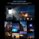 [HK Warehouse] Unihertz Tank 4 Pro Projector Rugged Phone, 16GB+512GB, Night Vision, 6.73 inch Android 13 Dimensity 8300 Octa Core, Network: 5G, NFC (Black) - 12