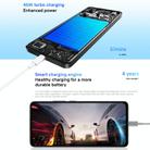 [HK Warehouse] Xiaomi Redmi Note 14 5G Global, 8GB+256GB, In-screen Fingerprint, 6.67 inch Xiaomi HyperOS Dimensity 7025-Ultra Octa Core, NFC, Network: 5G (Black) - 8