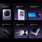 [HK Warehouse] Xiaomi Redmi Note 14 Pro 5G Global, 12GB+512GB, In-screen Fingerprint, 6.67 inch Xiaomi HyperOS MediaTek Dimensity 7300-Ultra Octa Core, NFC, Network: 5G (Purple) - 13