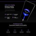 [HK Warehouse] Xiaomi Redmi Note 14 Pro 5G Global, 12GB+512GB, In-screen Fingerprint, 6.67 inch Xiaomi HyperOS MediaTek Dimensity 7300-Ultra Octa Core, NFC, Network: 5G (Purple) - 15