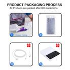 [HK Warehouse] Apple iPhone 14 Pro Max USA Version 1TB Unlocked Mix Colors Used A Grade - 3