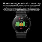 HUAWEI WATCH GT 2 Pro ECG Ver. Bluetooth Fitness Tracker Smart Watch 46mm Wristband, Kirin A1 Chip, Support GPS / ECG Monitoring(Black) - 3