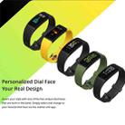 [HK Warehouse] Realme Band 0.96 inch Color Screen IP68 Waterproof Smart Wristband Bracelet, Support Real-time Heart Rate Monitor & Intelligent Tracker & Sleep Quality Monitor & USB Direct Charge(Black) - 12