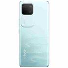 vivo S18, Dual Back Cameras, 8GB+256GB, Face ID Screen Fingerprint Identification, 6.78 inch Android 14.0 OriginOS 4 Snapdragon 7 Gen 3 Octa Core 2.63GHz, OTG, NFC, Network: 5G, Support Google Play (Blue Green) - 3