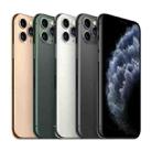 [HK Warehouse] Apple iPhone 11 Pro Max 256GB Unlocked Mix Colors Used A Grade - 1