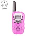 2 PCS BaoFeng BF-T3 1W Children Single Band Radio Handheld Walkie Talkie with Monitor Function, UK Plug - 1