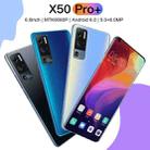 X50 Pro+, 2GB+32GB, 6.8 inch Pole-notch Screen, Face ID & In-screen Fingerprint Identification, Android 6.0 MTK6580P Quad Core, Network: 3G (Baby Blue) - 4