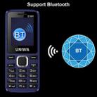 UNIWA E1801 Mobile Phone, 1.77 inch, 800mAh Battery, 21 Keys, Support Bluetooth, FM, MP3, MP4, GSM, Dual SIM(Black) - 7