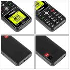 UNIWA V171 Mobile Phone, 1.77 inch, 1000mAh Battery, 21 Keys, Support Bluetooth, FM, MP3, MP4, GSM, Dual SIM, with Docking Base(Black) - 5