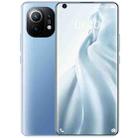 N2-M11 Pro, 1GB+8GB, 6.8 inch Pole Notch Screen, Face ID & Screen Identification, Android 8.1 Spreadtrum 7731E Quad Core, Network: 3G (Blue) - 1