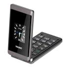 UNIWA X28 Dual-screen Flip Phone, 2.8 inch + 1.77 inch, MT6261D, Support Bluetooth, FM, SOS, GSM, Dual SIM(Black) - 2