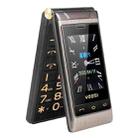 Mafam F10 Dual-screen Flip Phone, 2.8 inch  + 2.4 inch, 5900mAh Battery, Support FM, SOS, GSM, Family Number, Big Keys, Dual SIM(Gun Metal) - 1