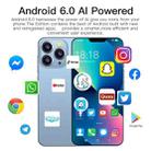 i13 Pro Max N83, 1GB+16GB, 6.1 inch Notch Screen, Face Identification, Android 6.0 Spreadtrum 7731G Quad Core, Network: 3G, Dual SIM(Blue) - 4