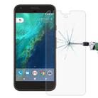 For Google Pixel 0.26mm 9H Surface Hardness 2.5D Explosion-proof Tempered Glass Screen Film - 1