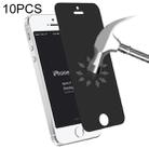 10PCS  9H Surface Hardness 180 Degree Privacy Anti Glare Screen Protector for iPhone 5 & 5S - 1