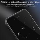 For iPhone SE 2020 MOMAX Anti-glare Anti-spy 2.5D 0.3mm Sterilization Tempered Glass Film - 10