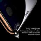 For iPhone XS Max 25pcs Titanium Alloy Edge Full Coverage Front + Back Tempered Glass Screen Protector (Red) - 13