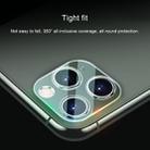 For iPhone 11 Pro Max HD Rear Camera Lens Protector Tempered Glass Film - 4