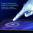 2 PCS IMAK UT-1 Series Full Screen Soft Film for Galaxy S10e, Support Ultrasound Fingerprint Recognition - 4